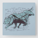 Zoek naar markt klokken Investeerder