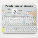 Zoek naar periodieke elementen muismatten Chemie