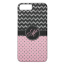 Zoek naar glitzy iphone hoesjes Stijlvol