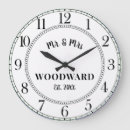 Zoek naar huwelijk geschenken Voor hem/haar