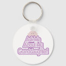 Zoek naar kleindochter sleutelhangers Familie