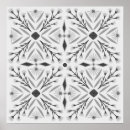 Zoek naar tegels kunst Bloemen