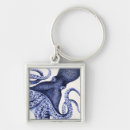 Zoek naar octopus sleutelhangers Gekke