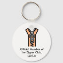 Zoek naar chirurgie sleutelhangers Hart