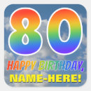 Zoek naar wolken stickers Elk persoon