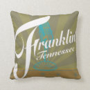 Zoek naar microfoon kussens Retro