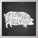 Zoek naar slager posters Boer