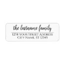 Zoek naar douane etiketten Voor hem/haar