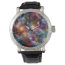 Zoek naar planeet horloges Sterren