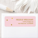 Zoek naar stippen etiketten Meisje