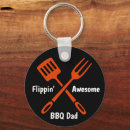 Zoek naar grappige bbq sleutelhangers Grillen