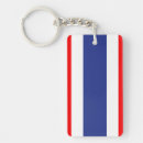 Zoek naar thailand sleutelhangers Vlag