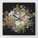 Zoek naar alpen klokken Edelweiss