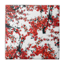 Zoek naar sakura tegels Zwart