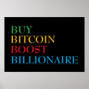 Zoek naar beurs posters Markt