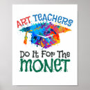 Zoek naar kunstleraar posters Leraren