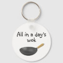Zoek naar wok sleutelhangers Grappig