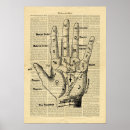 Zoek naar gravure vintage posters Retro