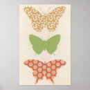 Zoek naar decoratieve posters Vlinder