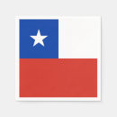 Zoek naar zuid amerika servetten Vlag