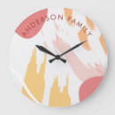 Zoek naar abstract klokken Minimalistisch