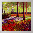 Zoek naar keukenhof posters Holland