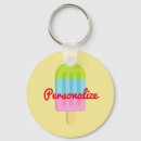 Zoek naar poop sleutelhangers Verjaardag