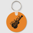 Zoek naar gitaar accessoires Tekenreeksen