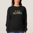 Zoek naar esl kleding Docent