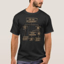 Zoek naar stroomschema tshirts Engineering