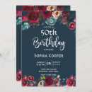 Zoek naar wine 50th birthday party uitnodigingen Gast