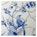 Zoek naar muurschildering tegels Bloemen