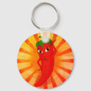 Zoek naar cartoon groenten sleutelhangers Schattig