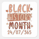Zoek naar melanine stickers Geschiedenis