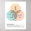 Zoek naar snor posters Sik