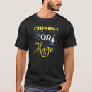 Zoek naar alchemie kleding Tovenaar