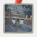 Zoek naar aarde dag ornamenten Ruimte