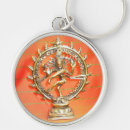 Zoek naar krishna sleutelhangers Vishnu