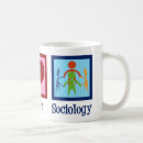 Zoek naar société Sociologie