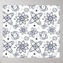 Zoek naar moderne patronen posters Naadloos