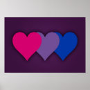 Zoek naar homoseksualiteit posters Liefde