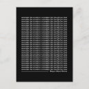 Zoek naar dalen briefkaarten Motivatie