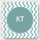 Zoek naar ontwerper onderzetters Patroon