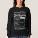 Zoek naar verloskundige hoodies Waardering