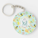 Zoek naar honey bee sleutelhangers Honing