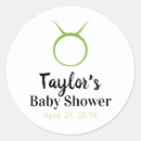 Zoek naar aarde symbool stickers Teken