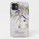 Zoek naar snoepjes iphone hoesjes Vintage