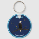 Zoek naar kale sleutelhangers Raptor