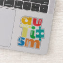 Zoek naar autisme borden Autistisch