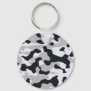 Zoek naar industrieel sleutelhangers Modern